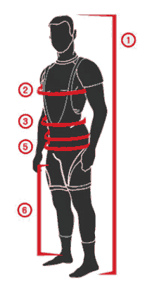 Measure the following body areas to get your size for Specialized clothes